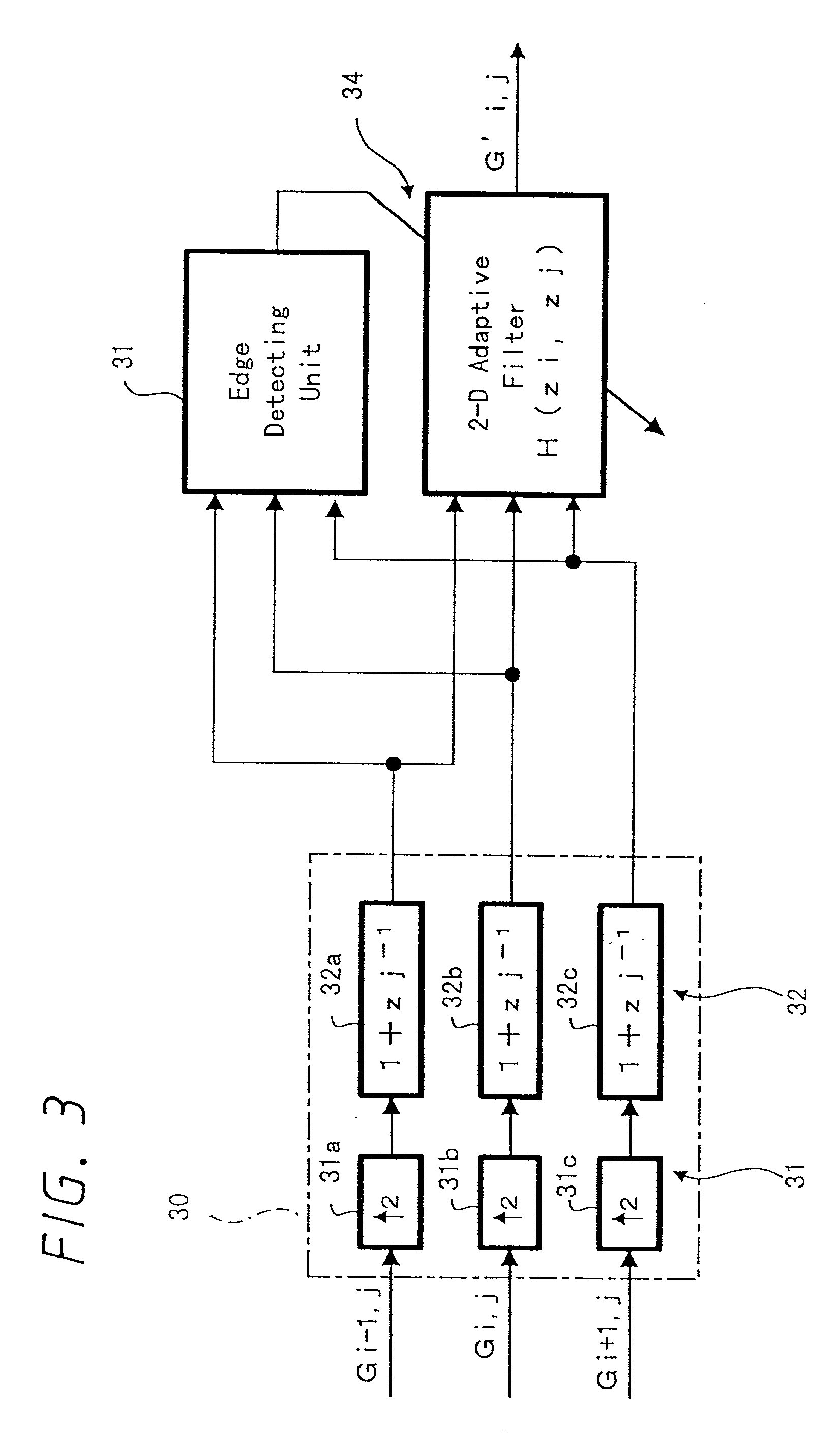 Video processing apparatus for processing pixel for generating high-picture-quality image, method thereof, and video printer to which they are applied