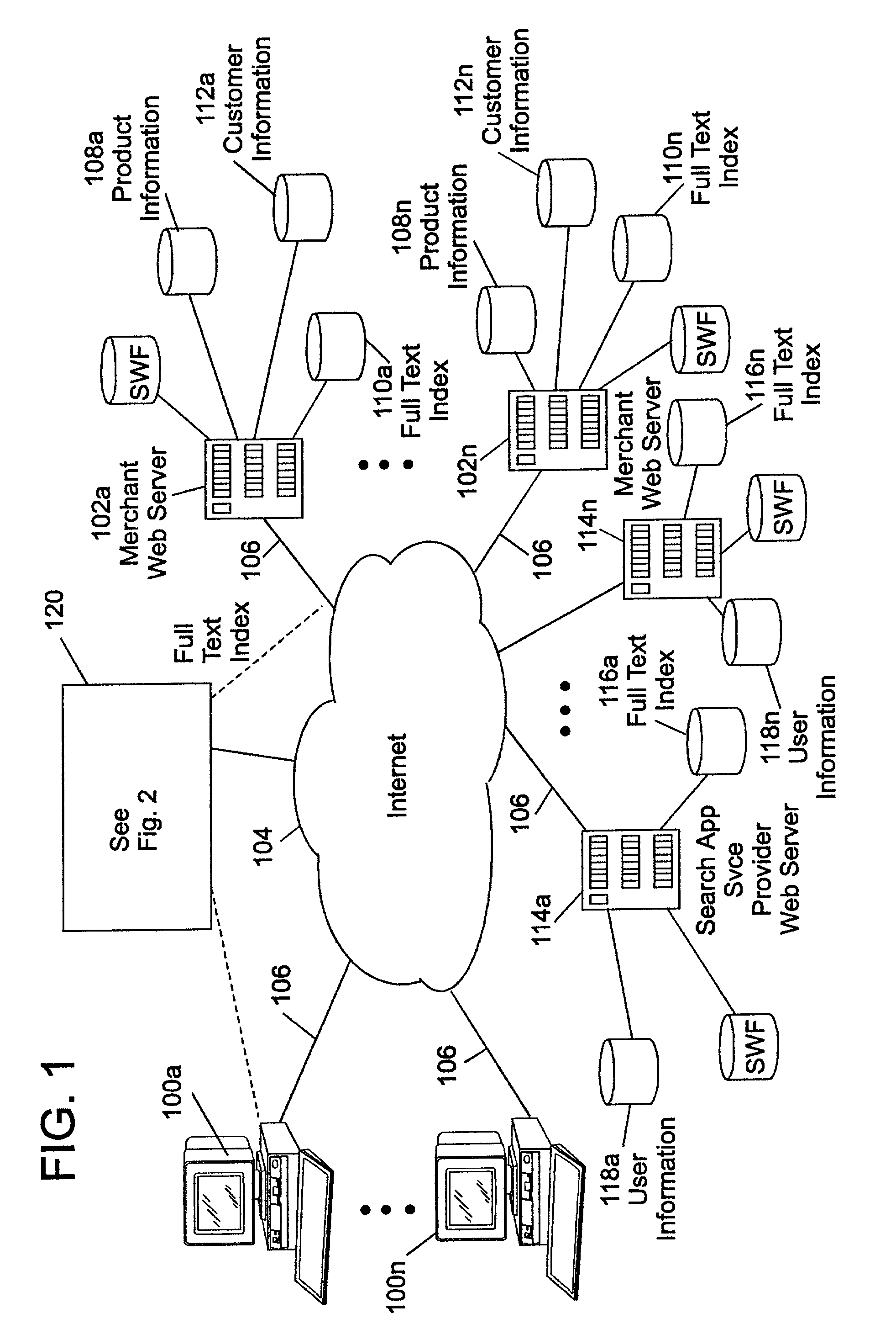 Optimization of server selection using euclidean analysis of search terms