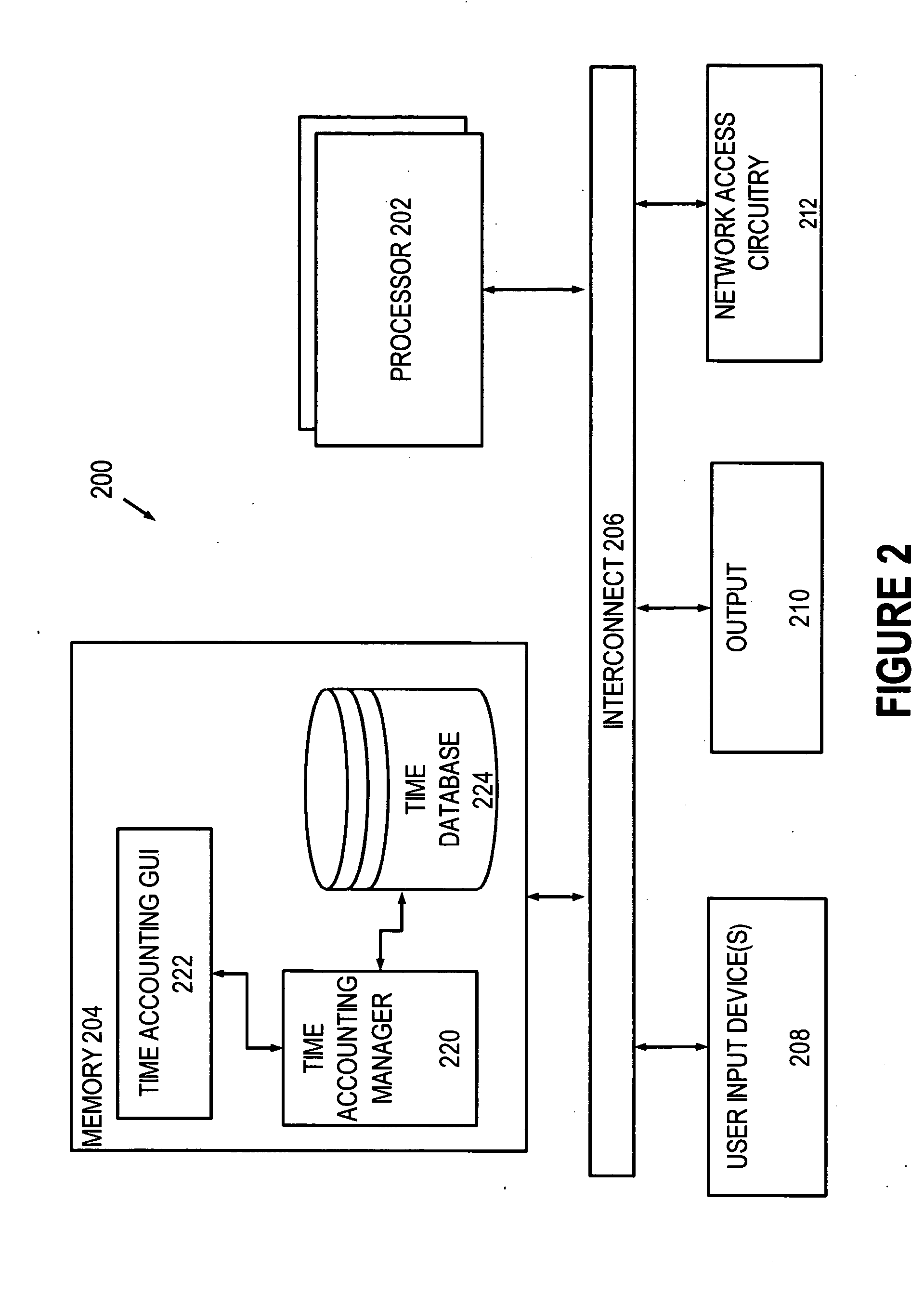 Graphical user interface for computer-implemented time accounting