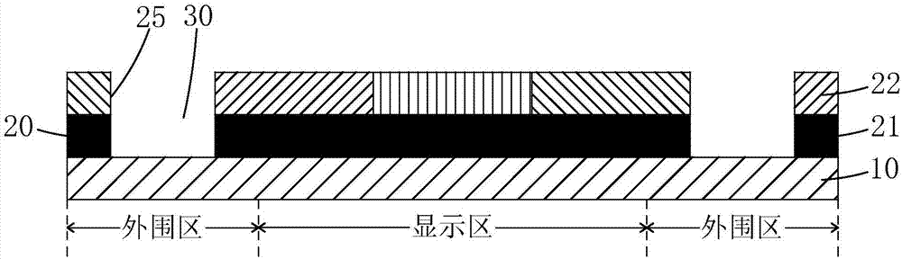 CF(color filter) substrate and manufacturing method thereof and alignment film alignment angle measuring method