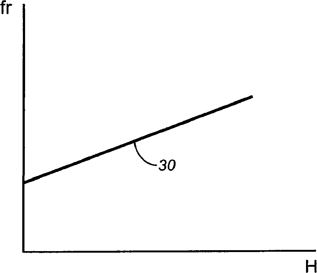 Tunable generation of terahertz radiation