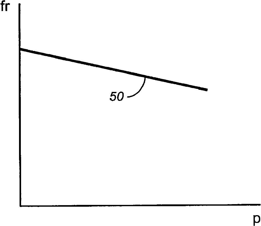 Tunable generation of terahertz radiation