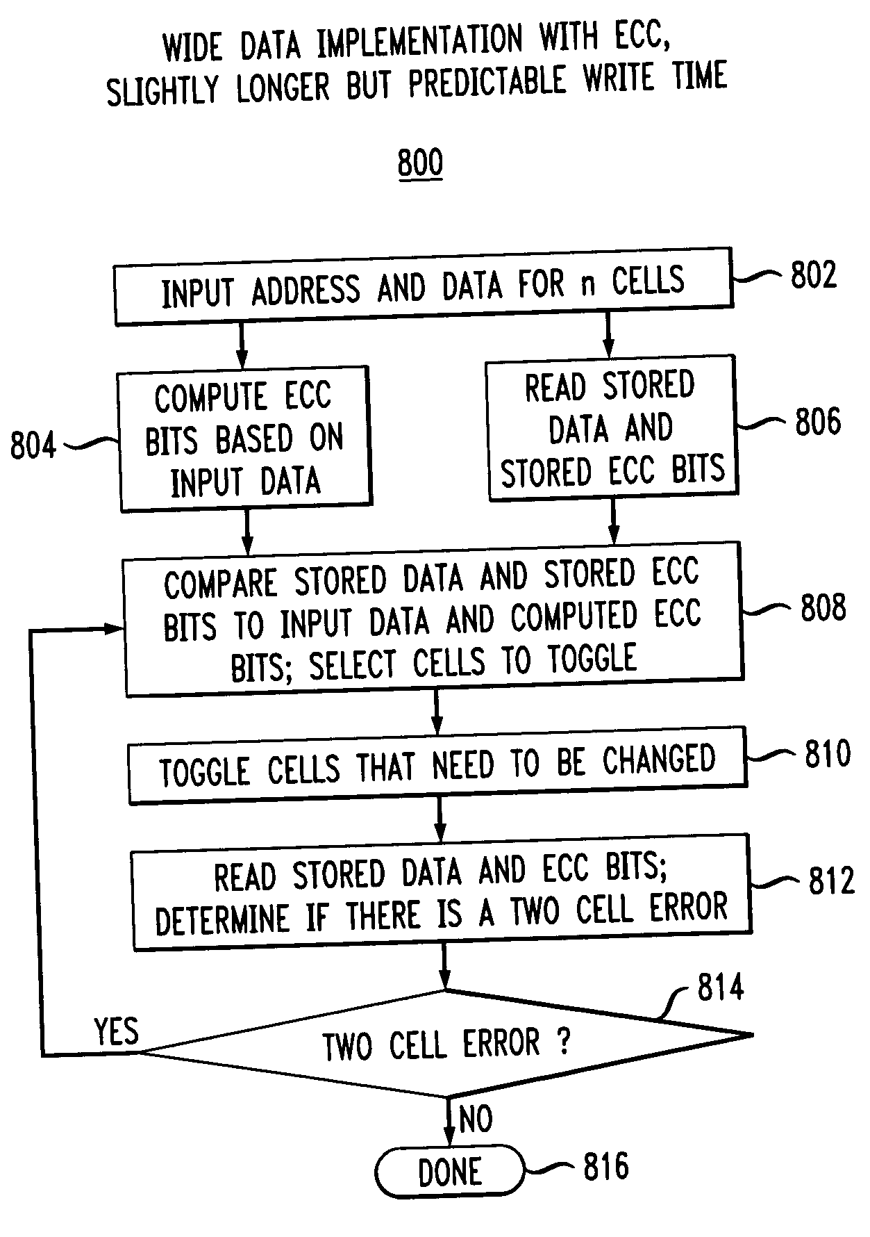 Techniques for operating semiconductor devices