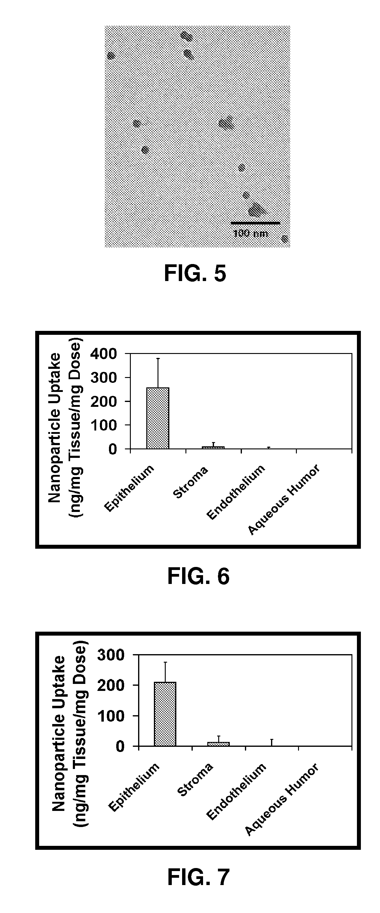 Methods and compositions for targeted delivery of therapeutic agents