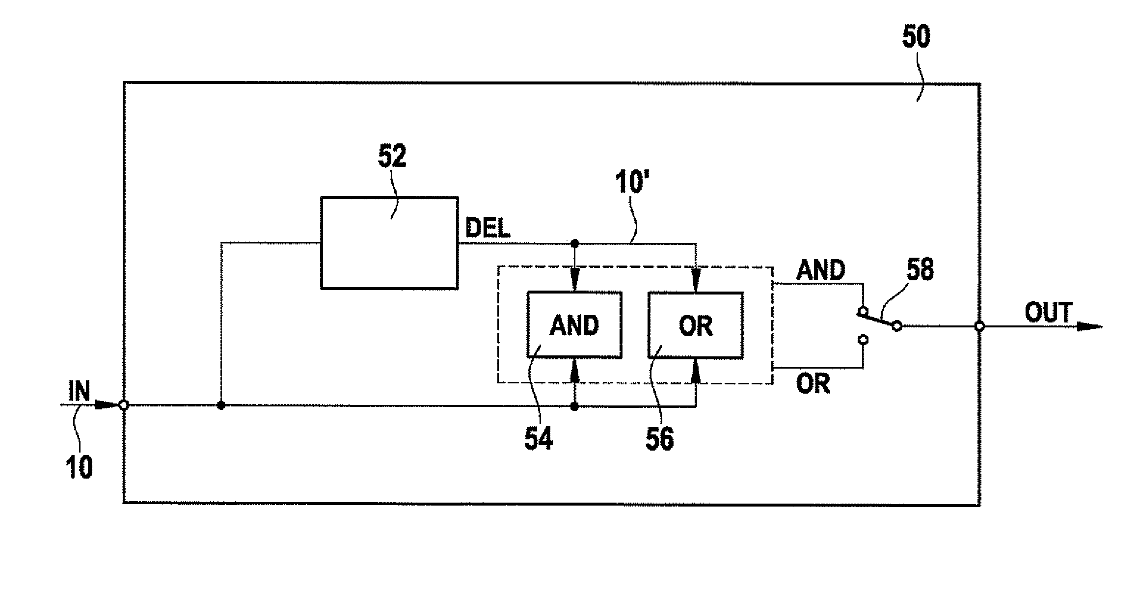 Method and system for compensating asymmetrical delays