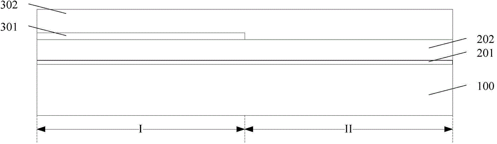 Forming method of semiconductor structure