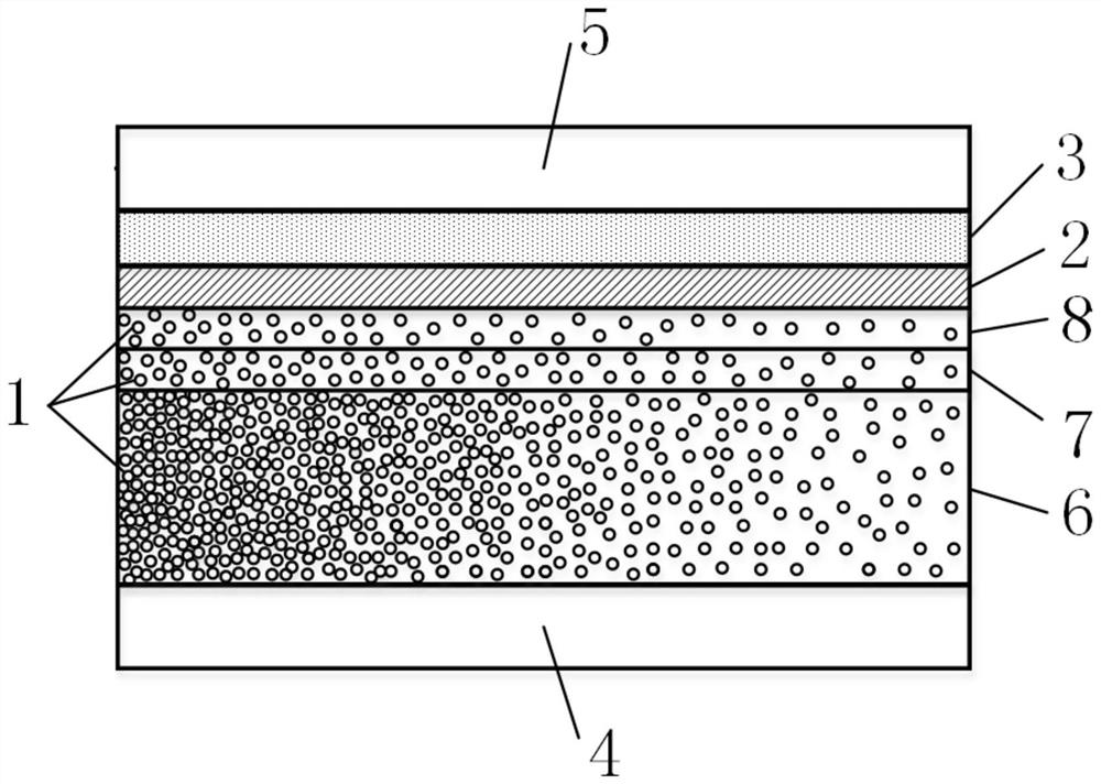 Gradient porosity anode for solid oxide fuel cell and fuel cell