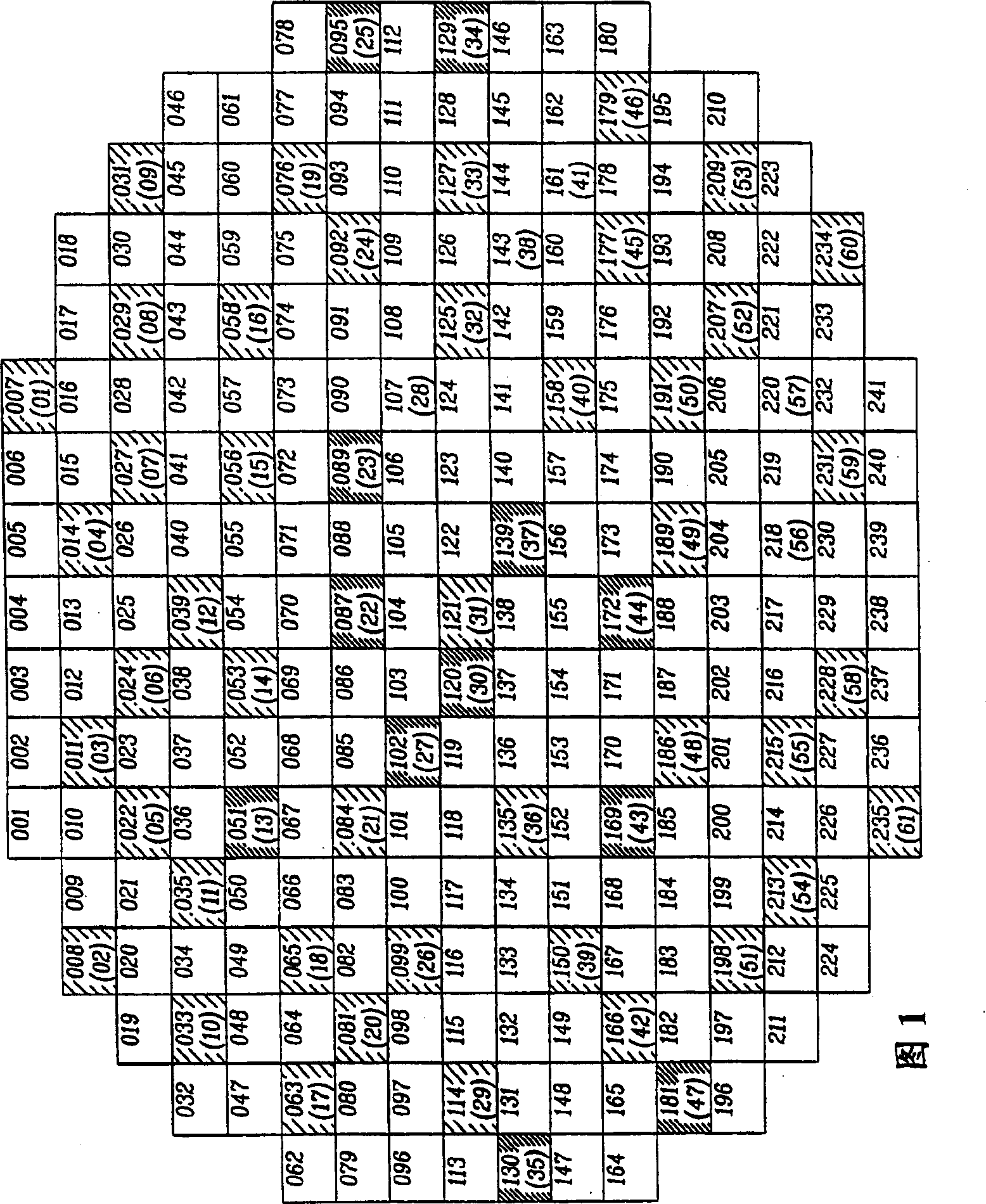 Reduced in-core instrument patterns for pressureized water reactors