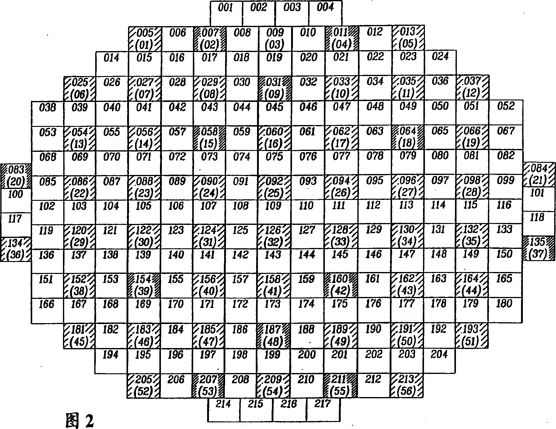 Reduced in-core instrument patterns for pressureized water reactors