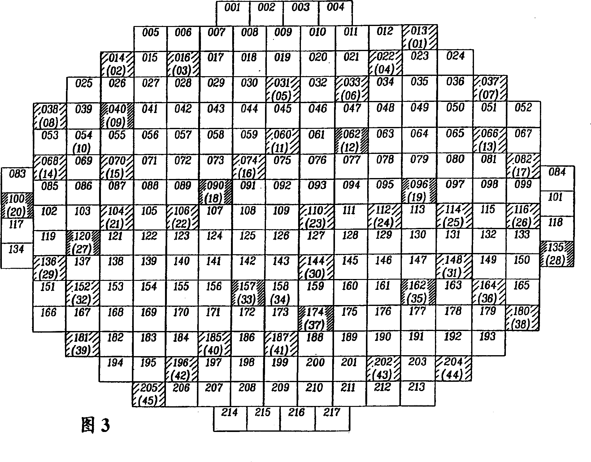 Reduced in-core instrument patterns for pressureized water reactors