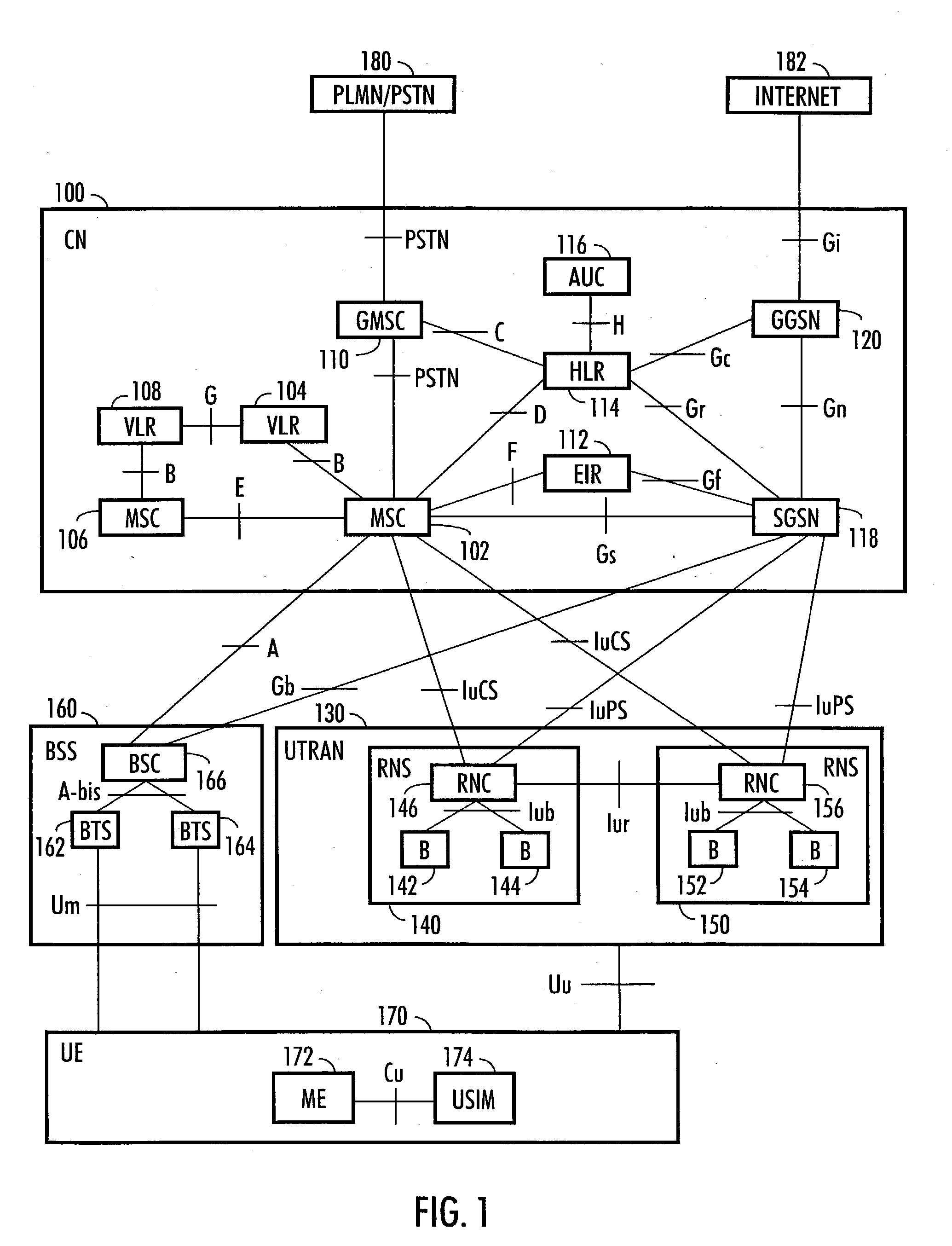 Method of estimating downlink channel, and user equipment