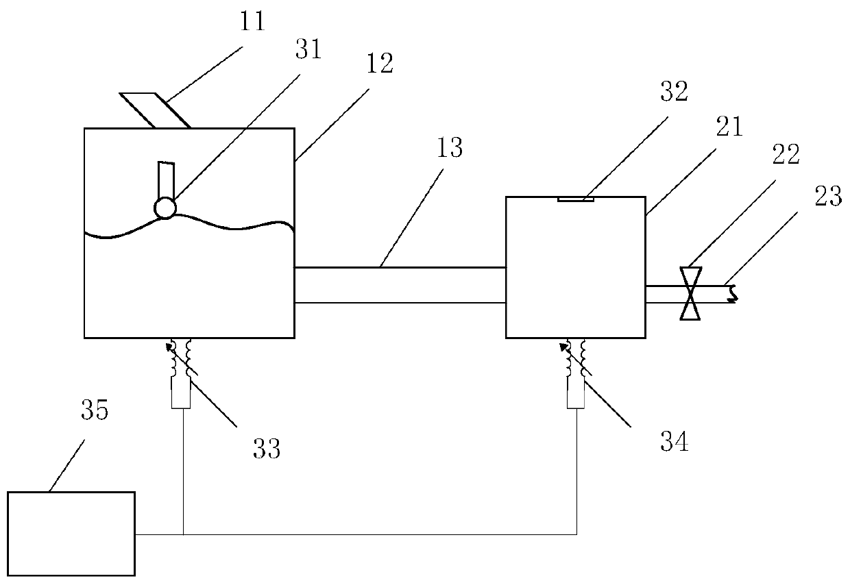 Organic liquid heating and heat preservation device for organic liquid fuel cell automobile