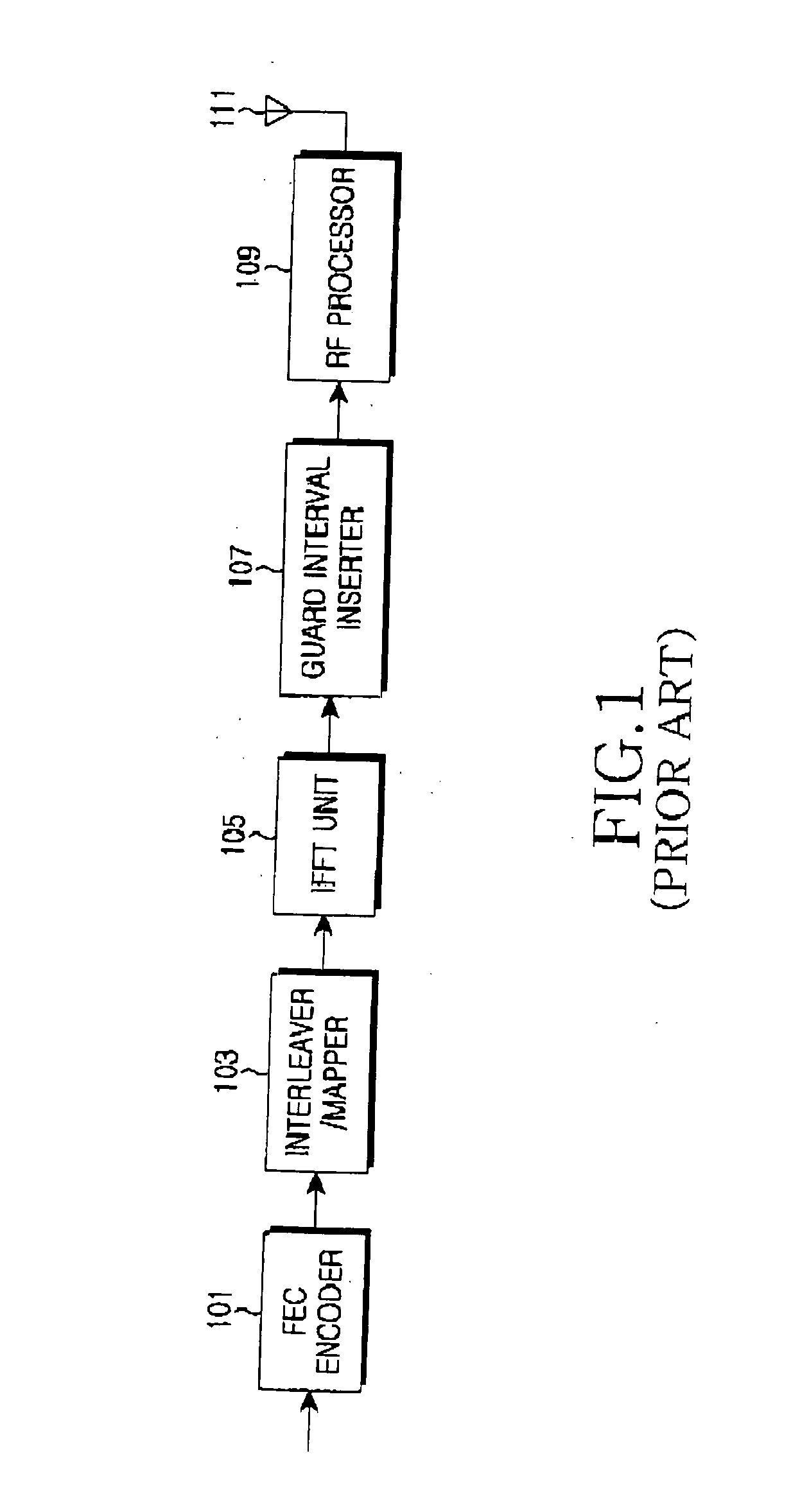 Apparatus and method for reducing a peak to average power ratio in a multi-carrier communication system