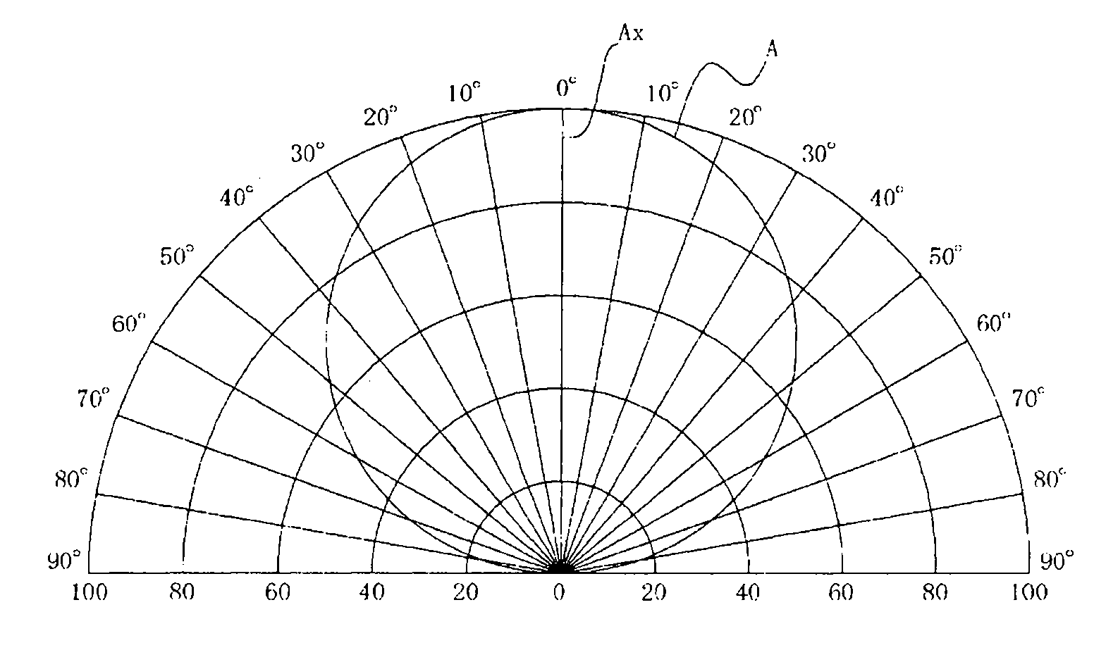 Light source device and illumination device using the same