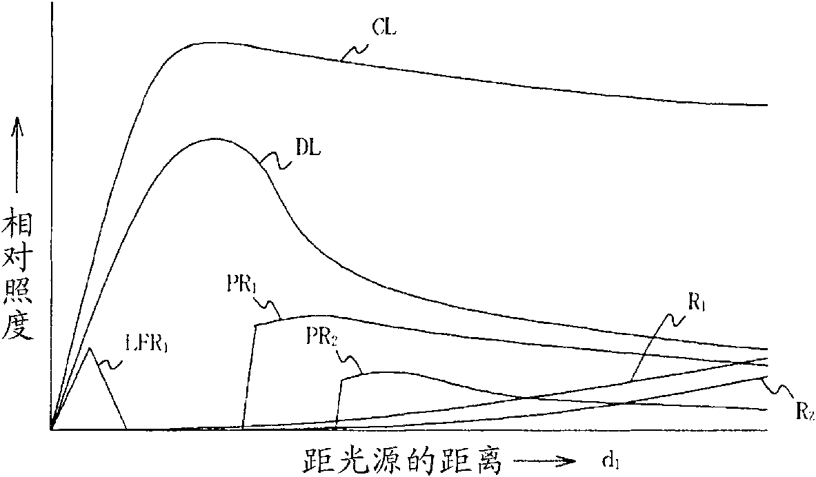 Light source device and illumination device using the same