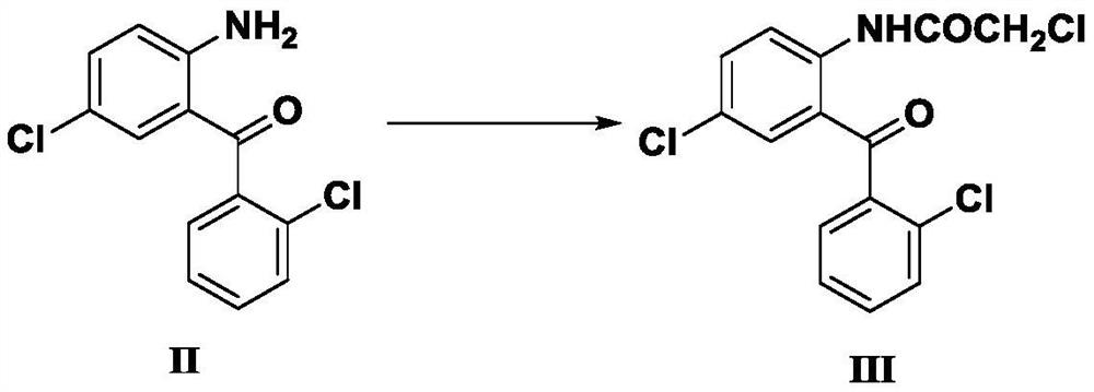 Preparation method of lorazepam intermediate