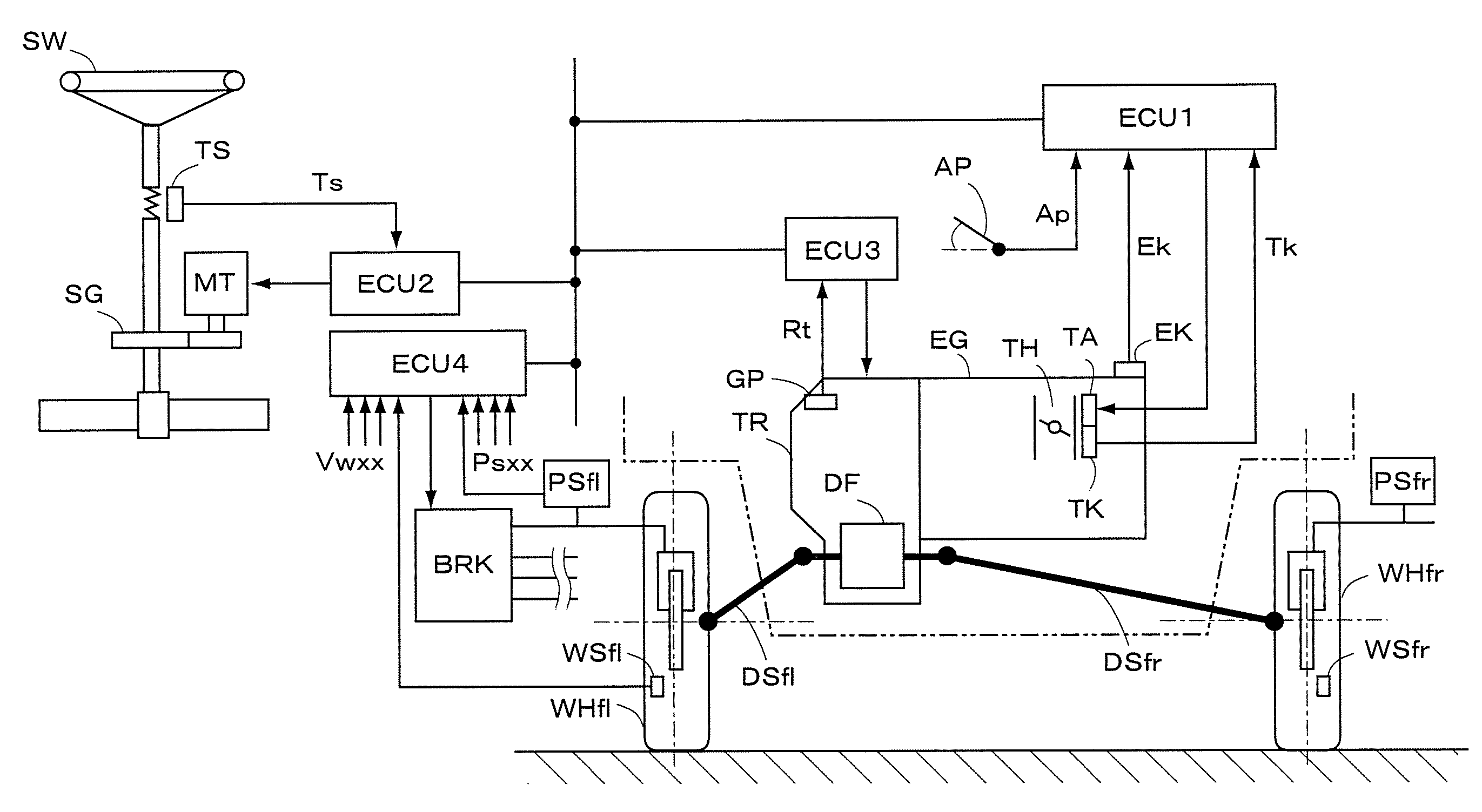 Steering control apparatus for a vehicle