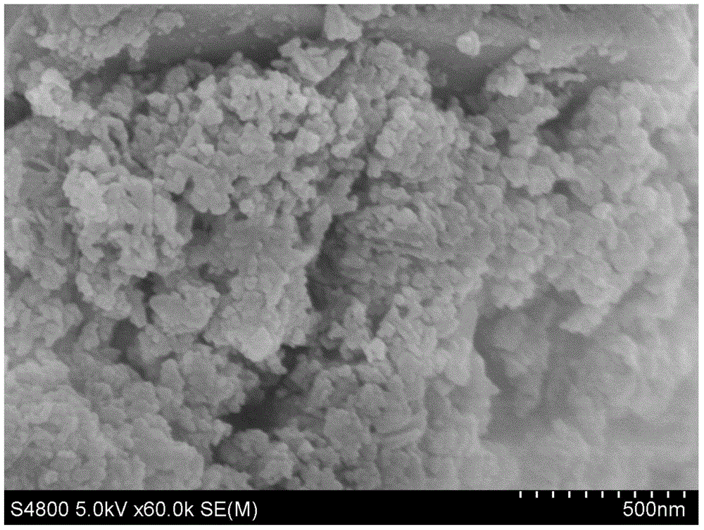 Content-controllable mixed crystal form nano calcium carbonate synthesis method