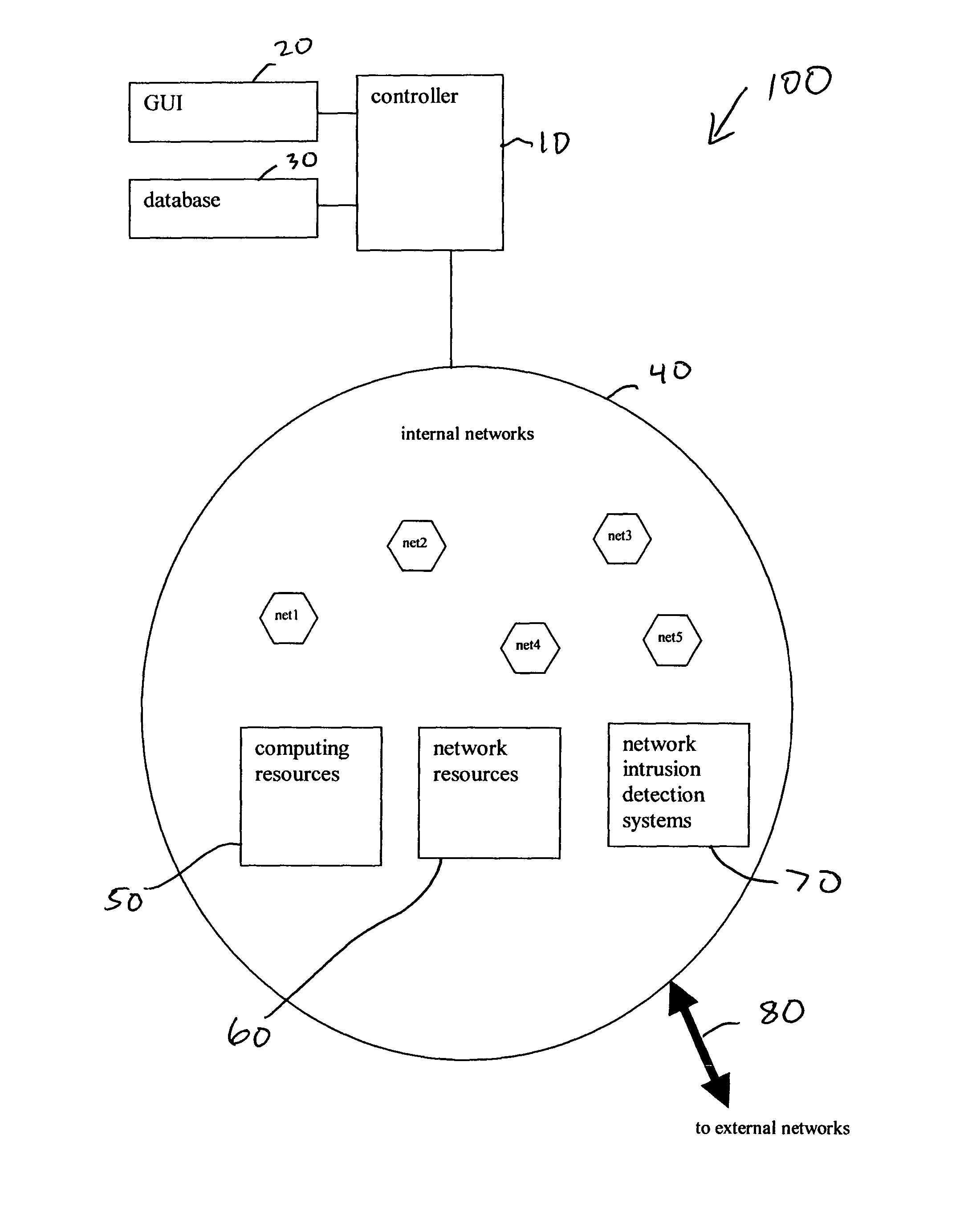 Method of managing utilization of network intrusion detection systems in a dynamic data center