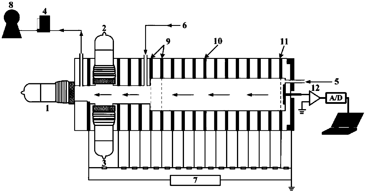 High-flux ion mobility spectrometer