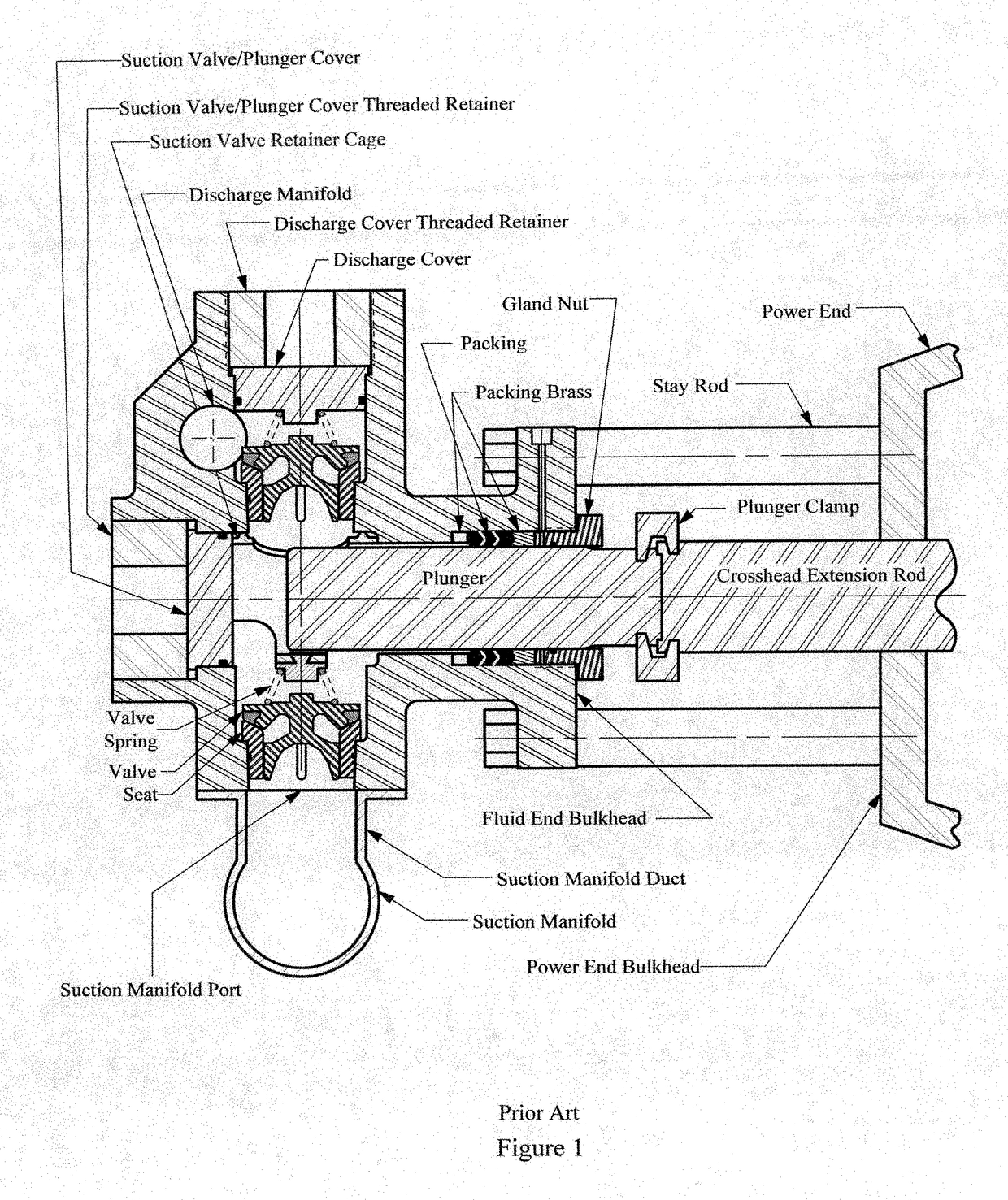 Pump housing with multiple discharge valves