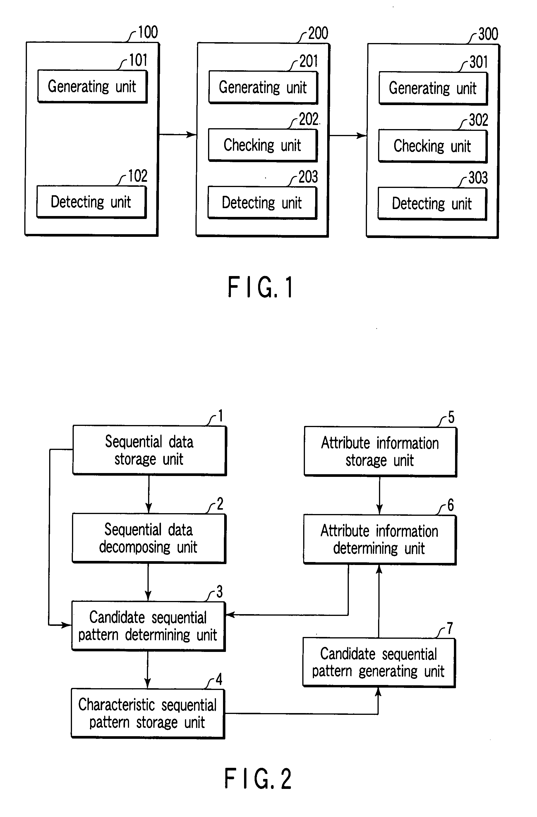 Apparatus and method for detecting sequential pattern