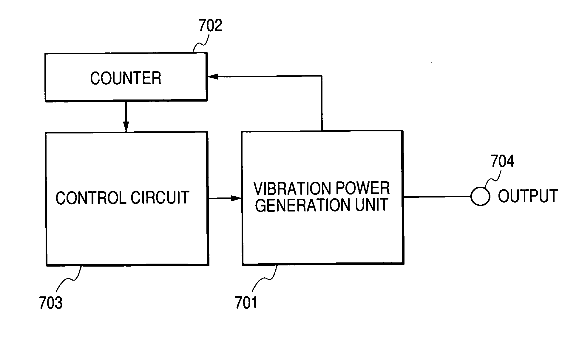 Power generation device and power generation method