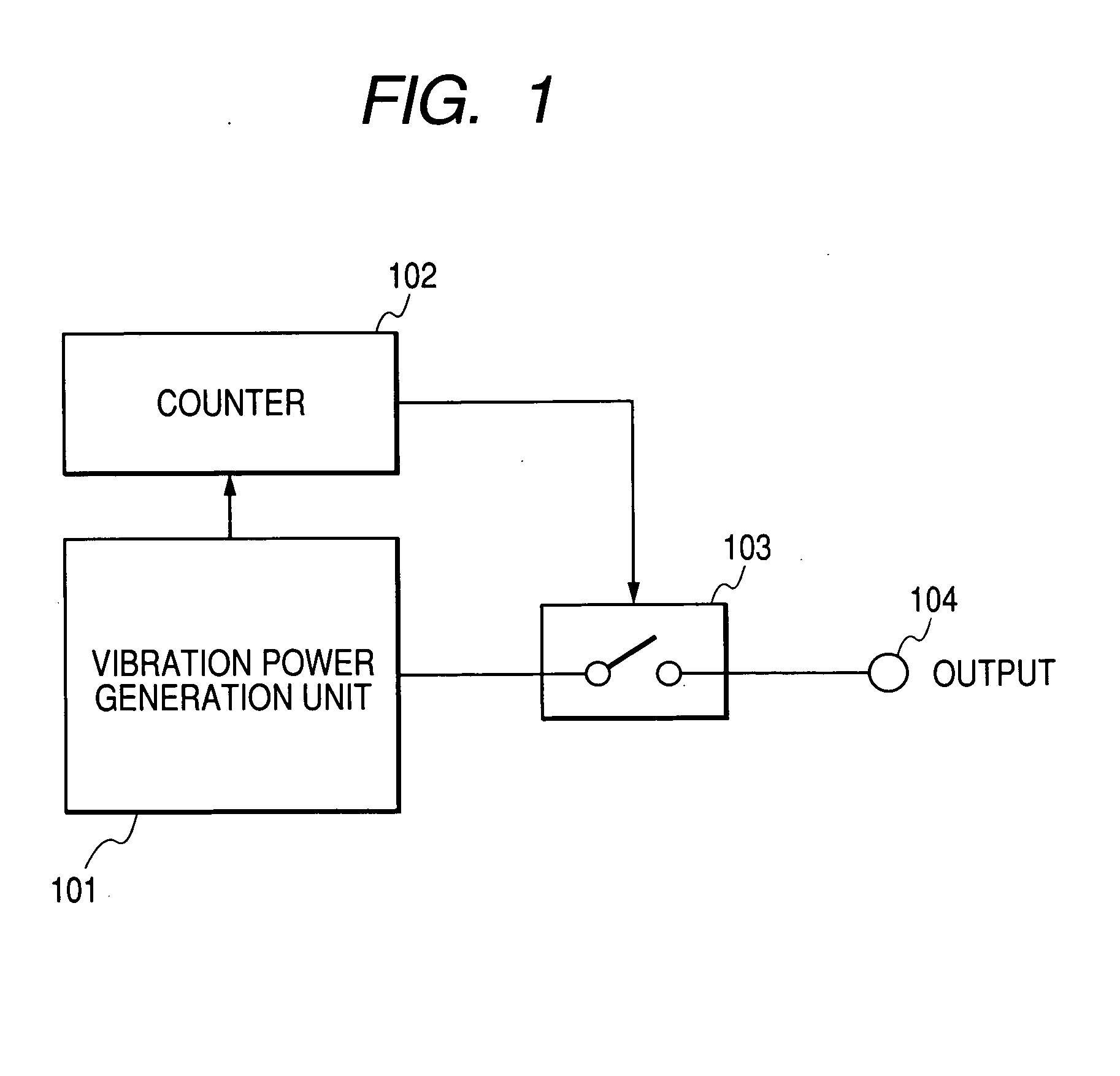 Power generation device and power generation method