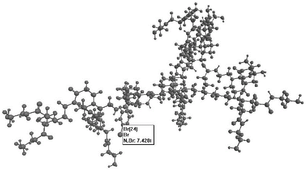 A kind of branch skeleton monomer with 2,4-diacetyl-3-(4-bromophenyl)glutaric acid diethyl ester as the core and its preparation method and application