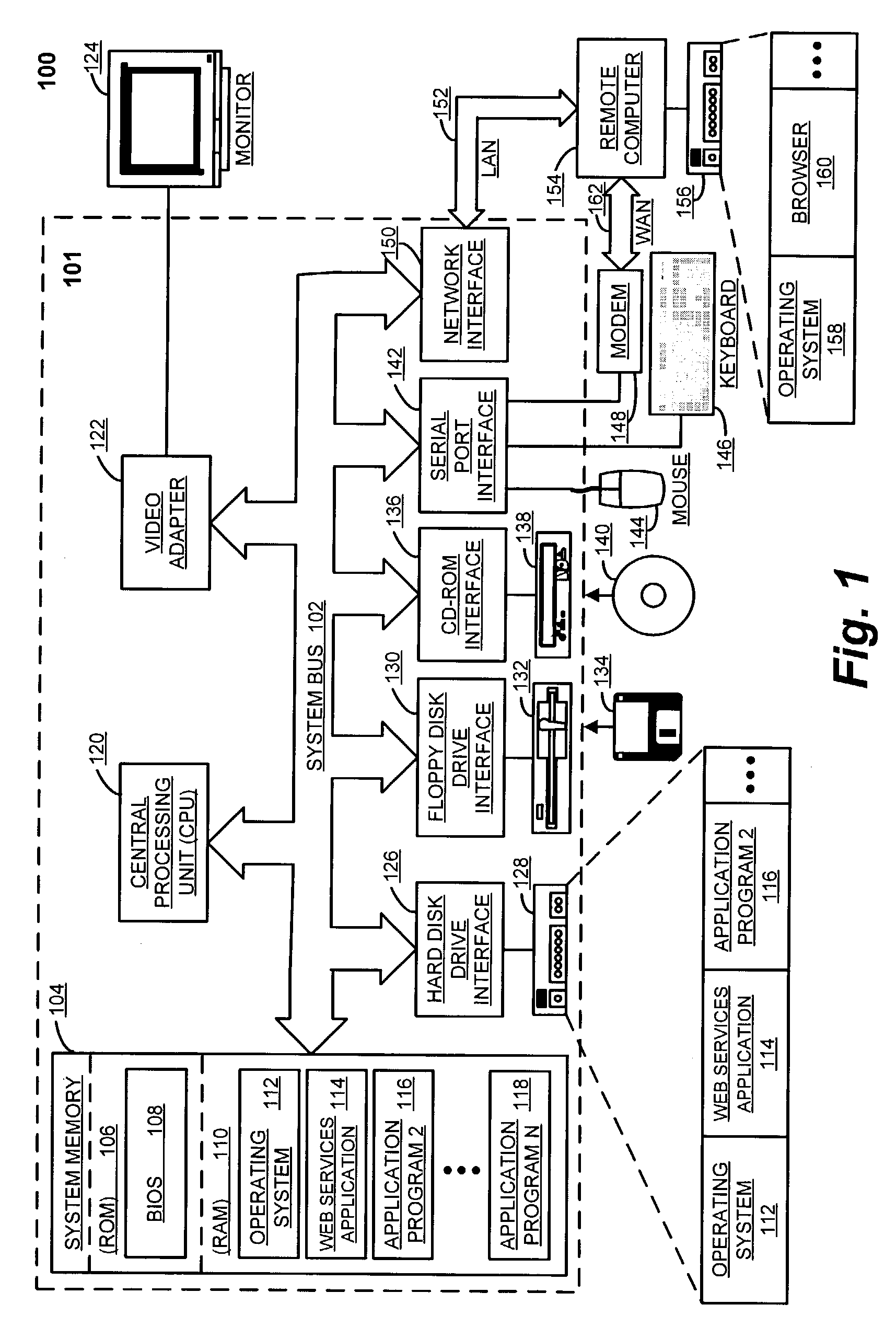 Method for mitigating web-based "one-click" attacks