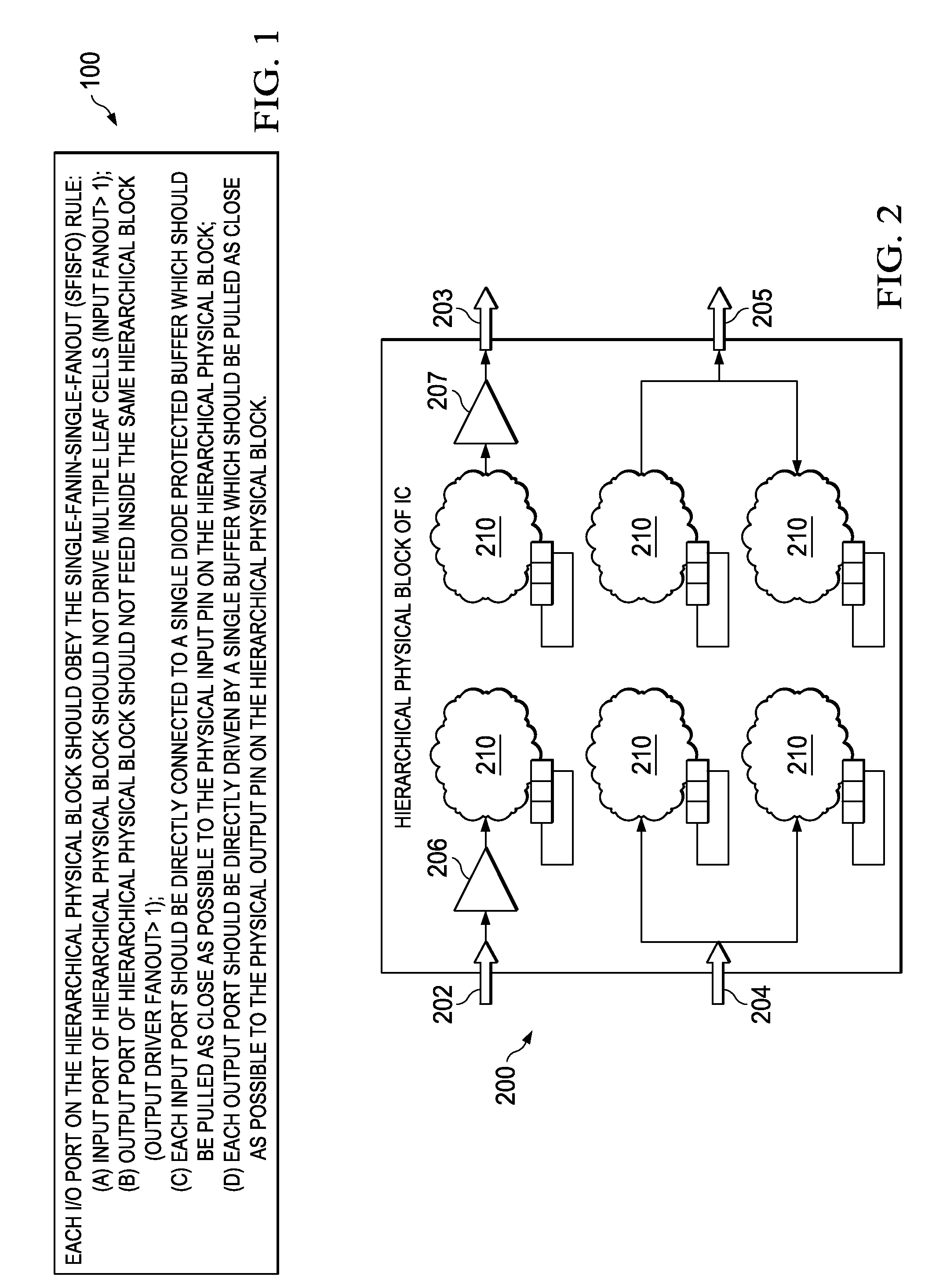 Methods for designing integrated circuits employing context-sensitive and progressive rules and an apparatus employing one of the methods