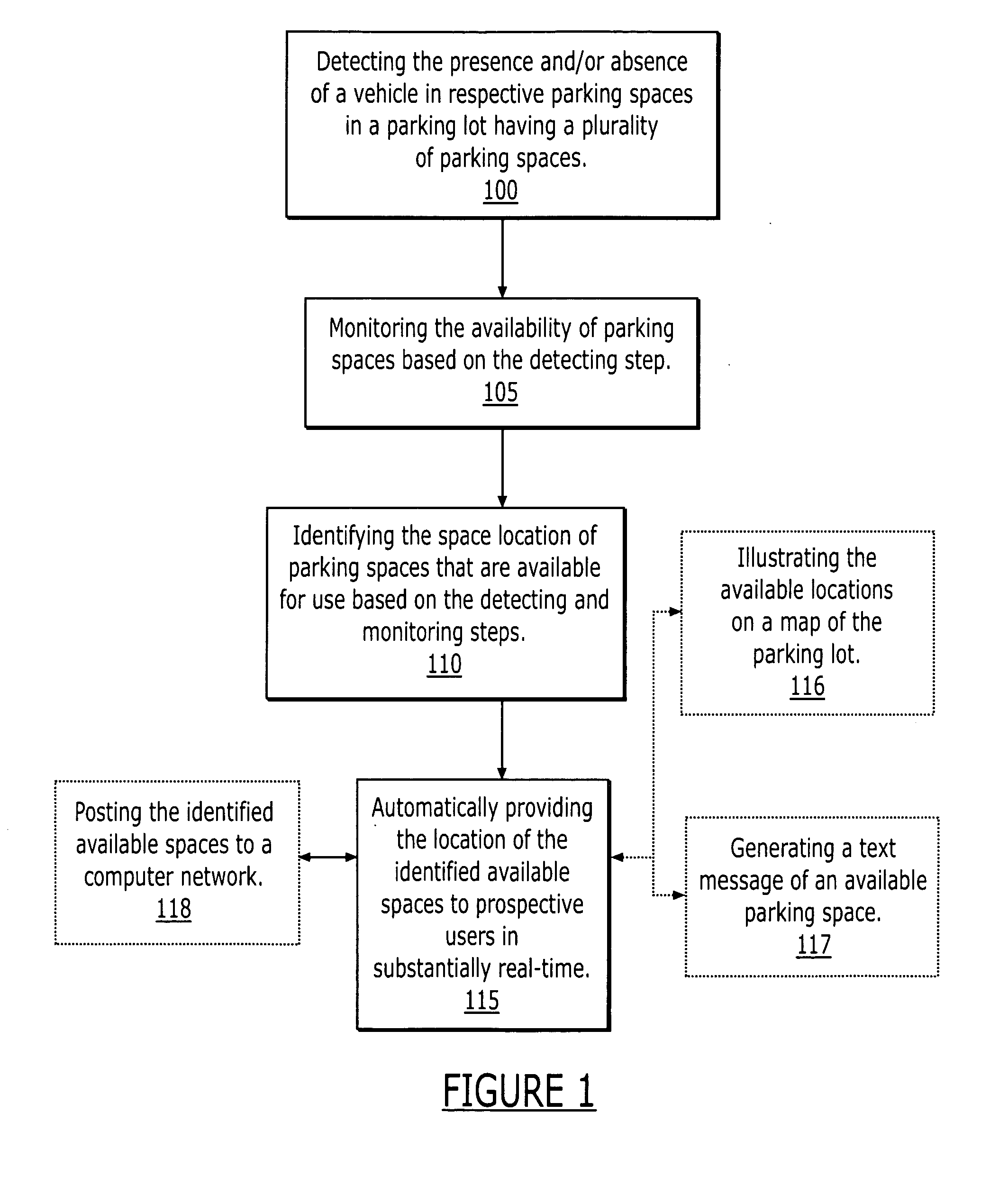 Automated parking director systems and related methods
