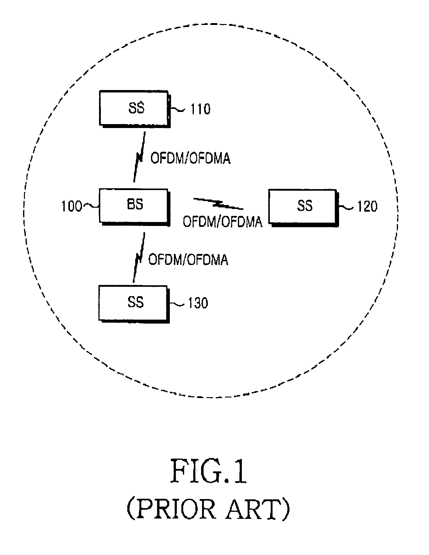 System and method for implementing a handoff in a traffic state in a broadband wireless access communication system