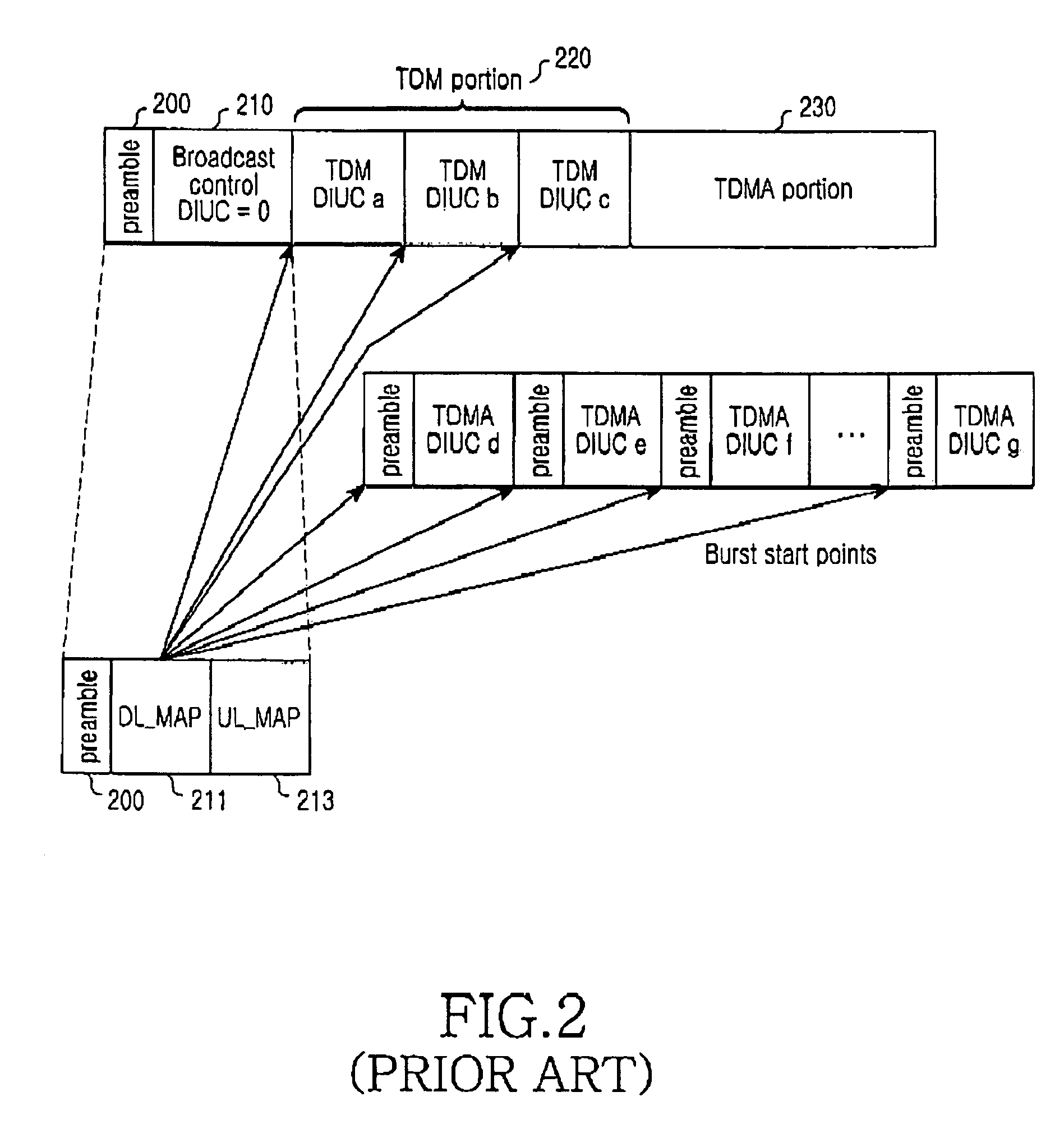 System and method for implementing a handoff in a traffic state in a broadband wireless access communication system