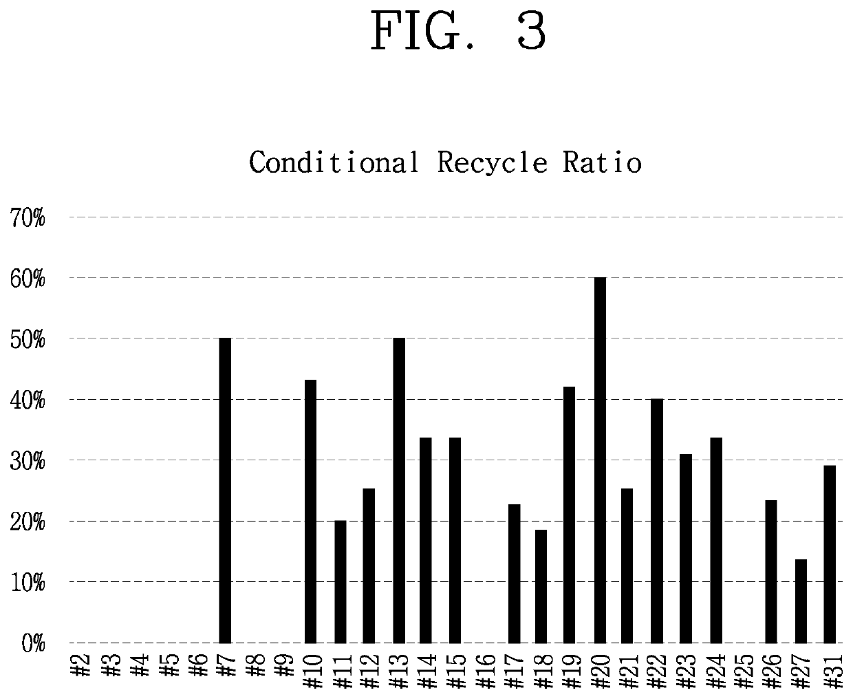 System and method for efficiently transmitting error-tolerant traffic in low power and lossy networks