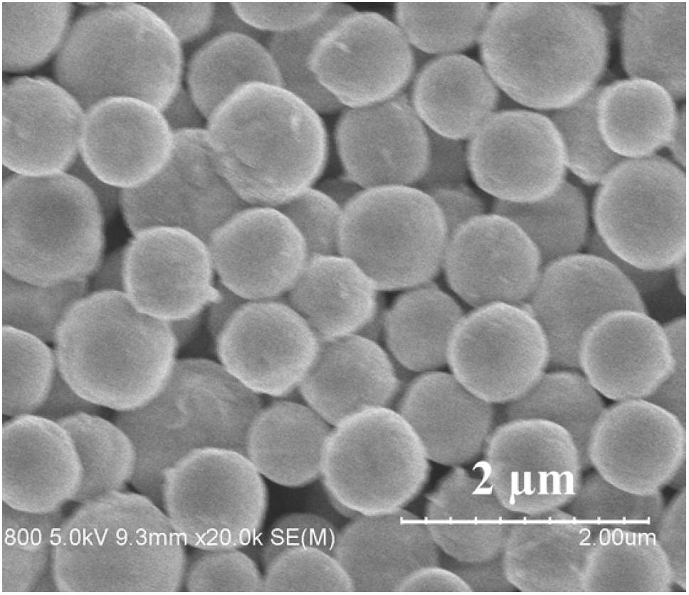 Preparation method of porous nickel oxide/tin dioxide micro/nano spheres