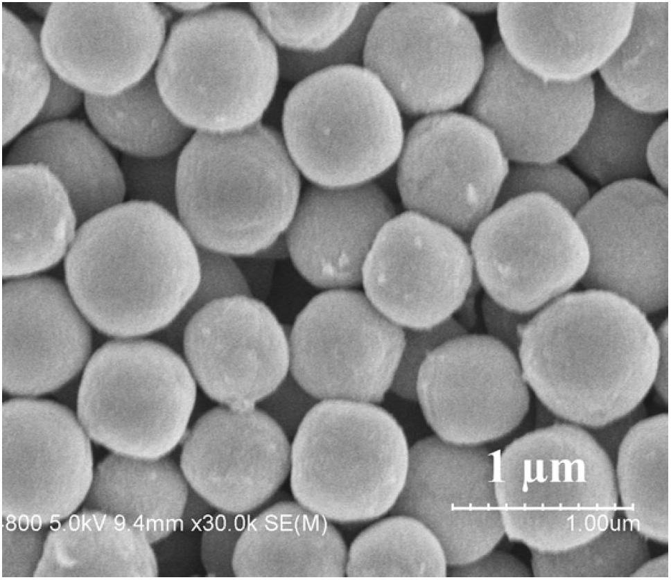 Preparation method of porous nickel oxide/tin dioxide micro/nano spheres