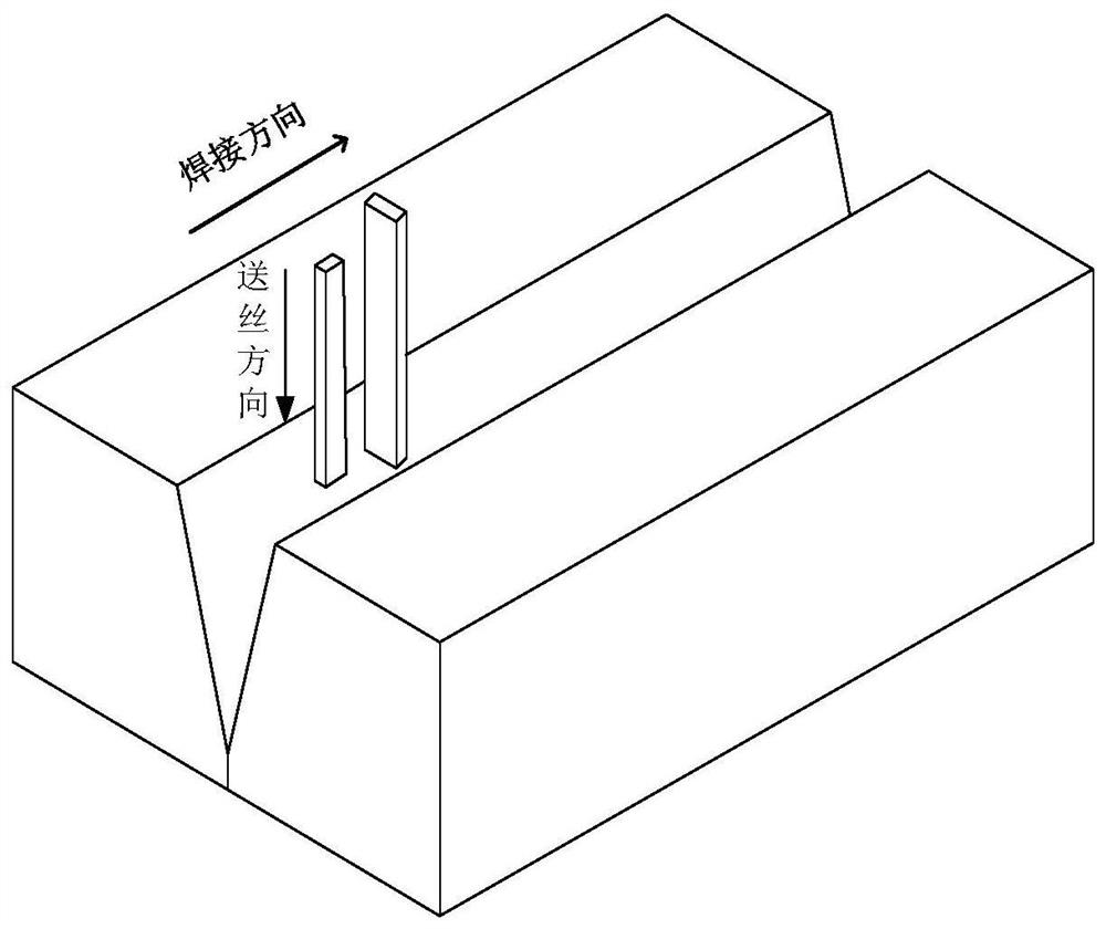 A method and system for welding large and thick plates based on double-ribbon welding wire