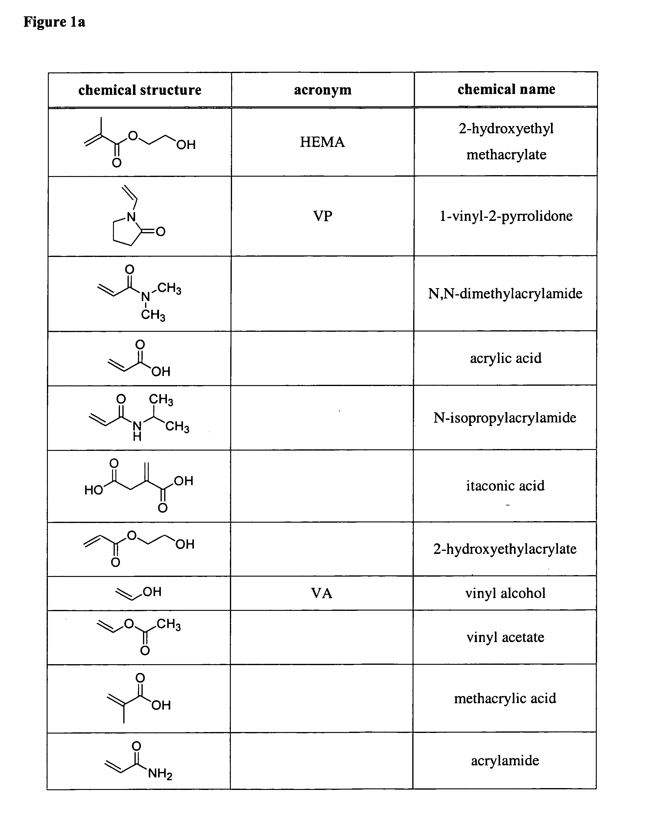 Chemical vapor deposition of hydrogel films
