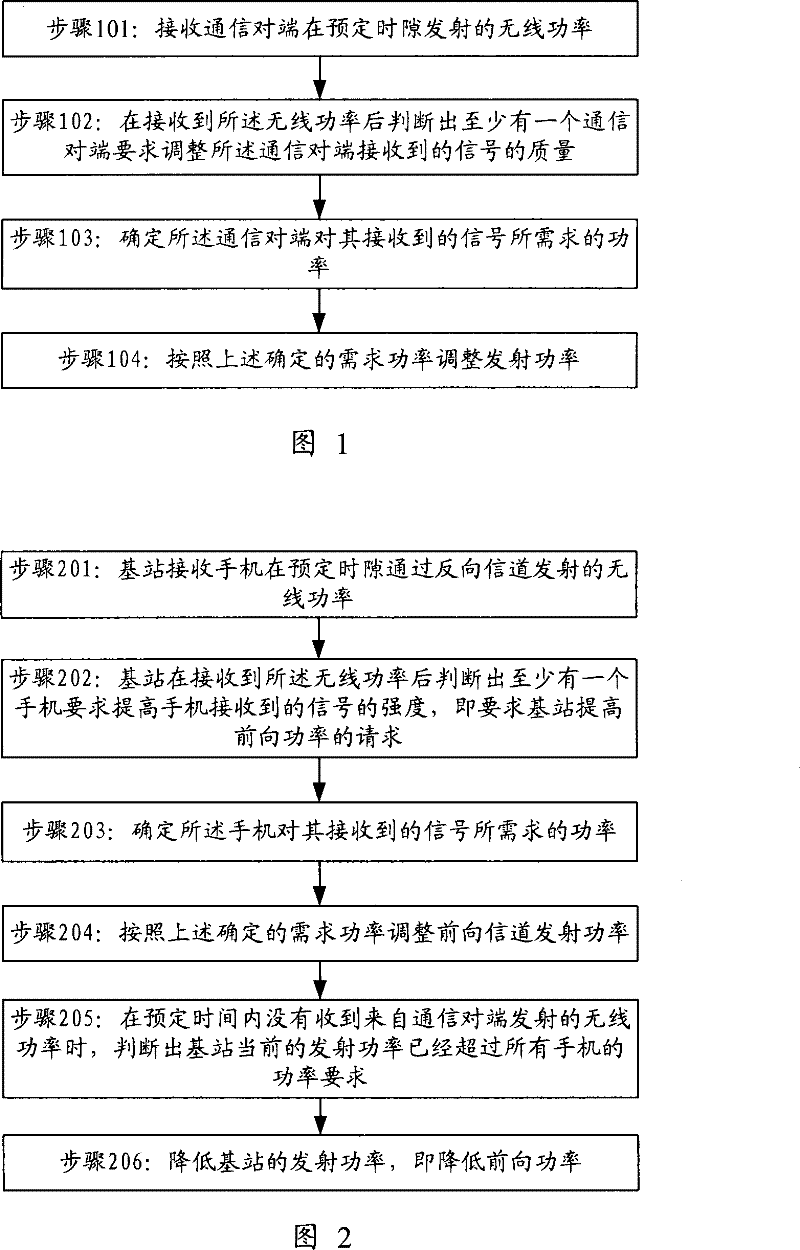 Power control method and wireless device