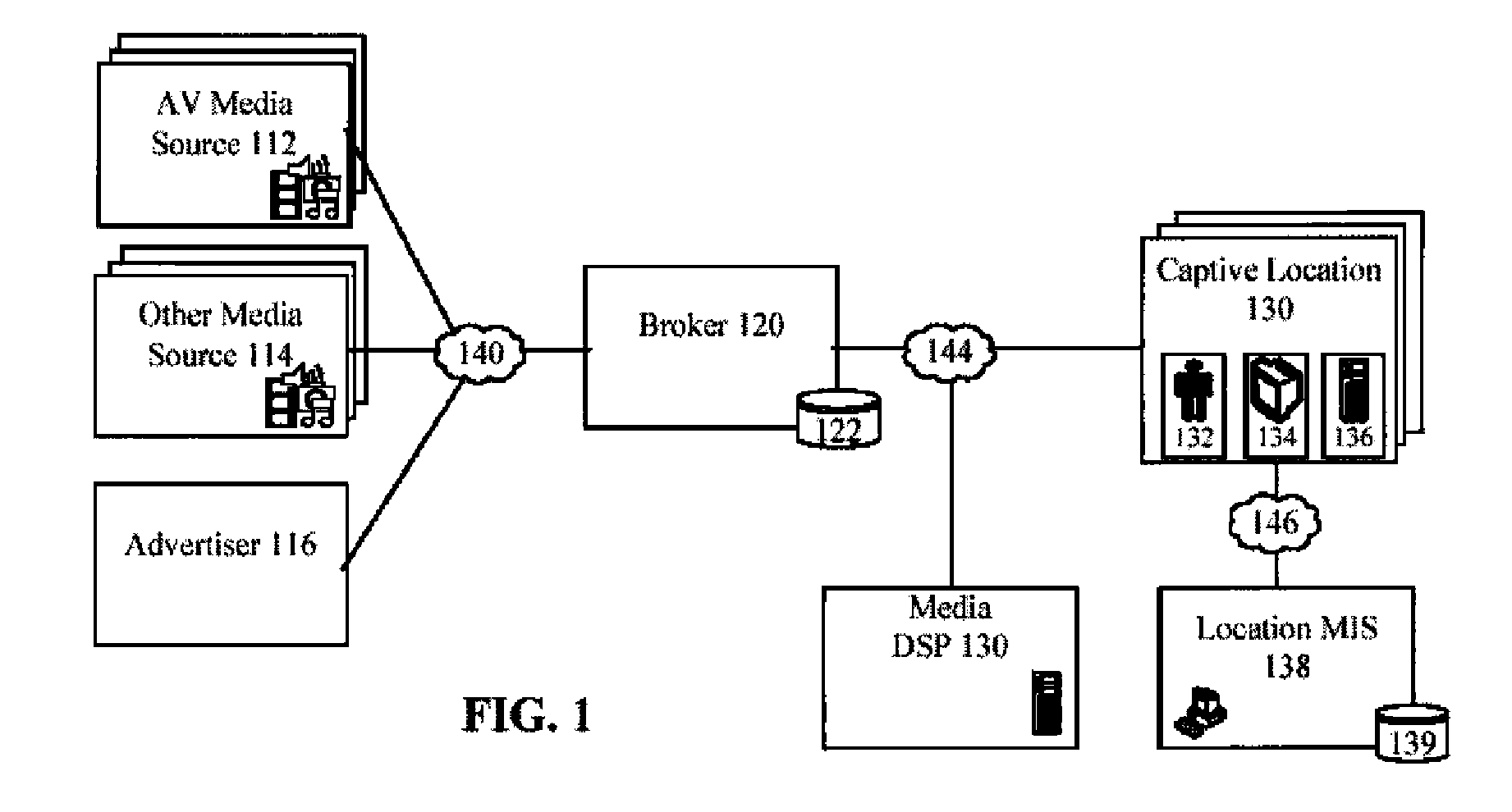 Methods and systems for displaying audience targeted information