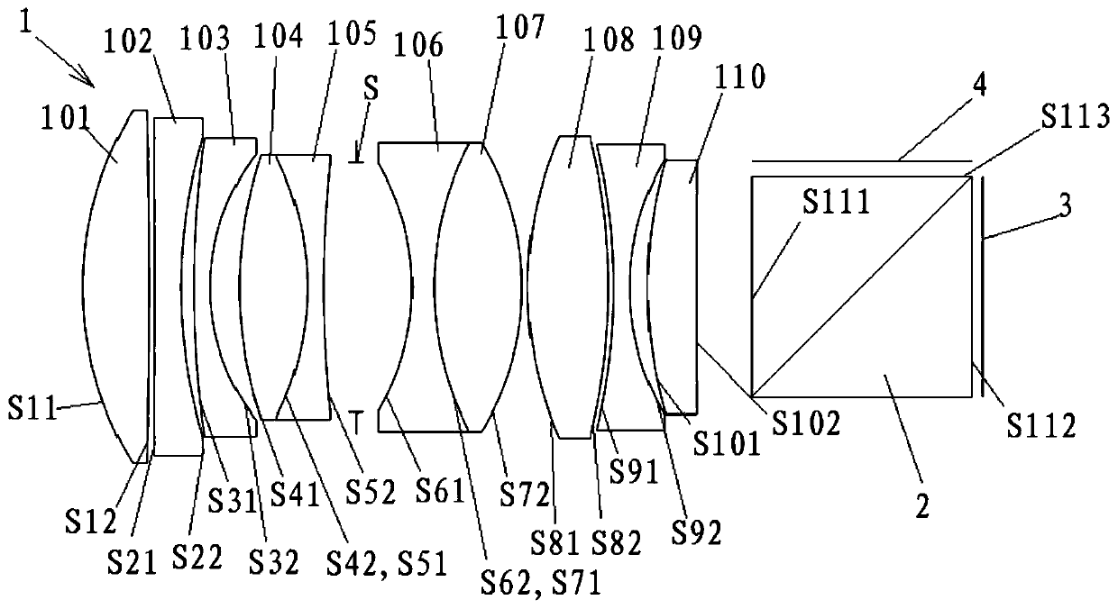 Prime lens and imaging system thereof