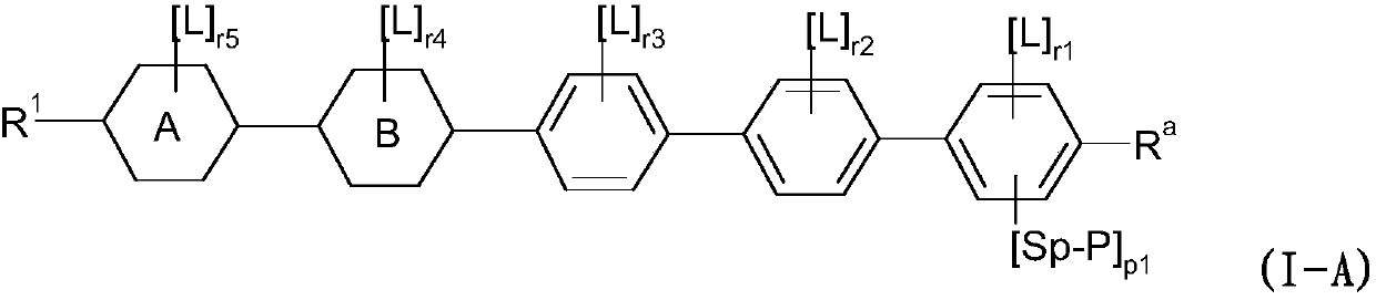 Compounds for homeotropic alignment of liquid crystaline media