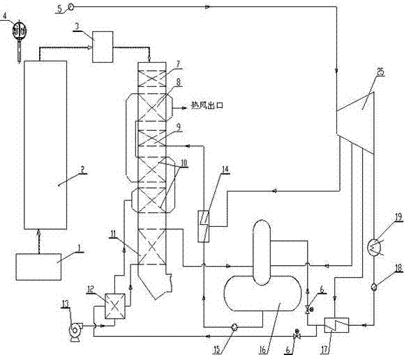 System preventing low-temperature corrosion of power station boiler