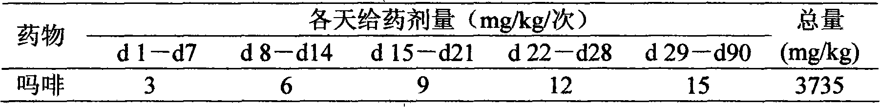 Chinese medicine composition for drug detoxification and preparation and application thereof