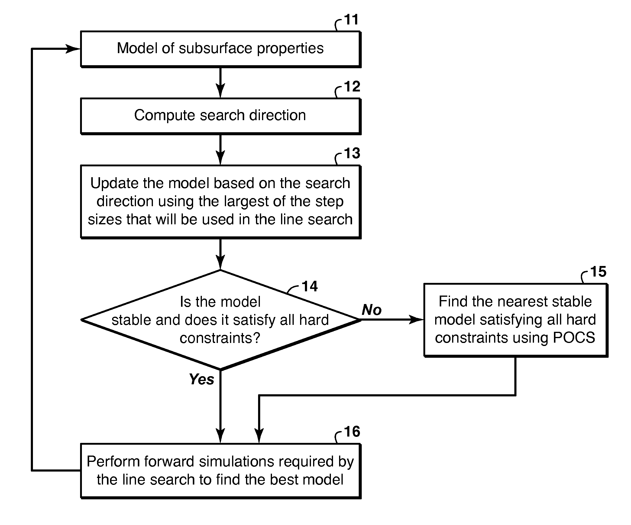 Using projection onto convex sets to constrain full-wavefield inversion