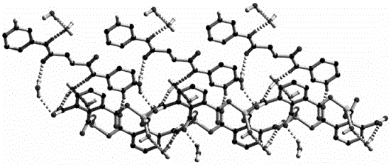 Preparation method and application of a zinc coordination polymer and its Congo red complex