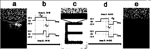 A method for eliminating residual image on the edge of electrophoretic electronic paper