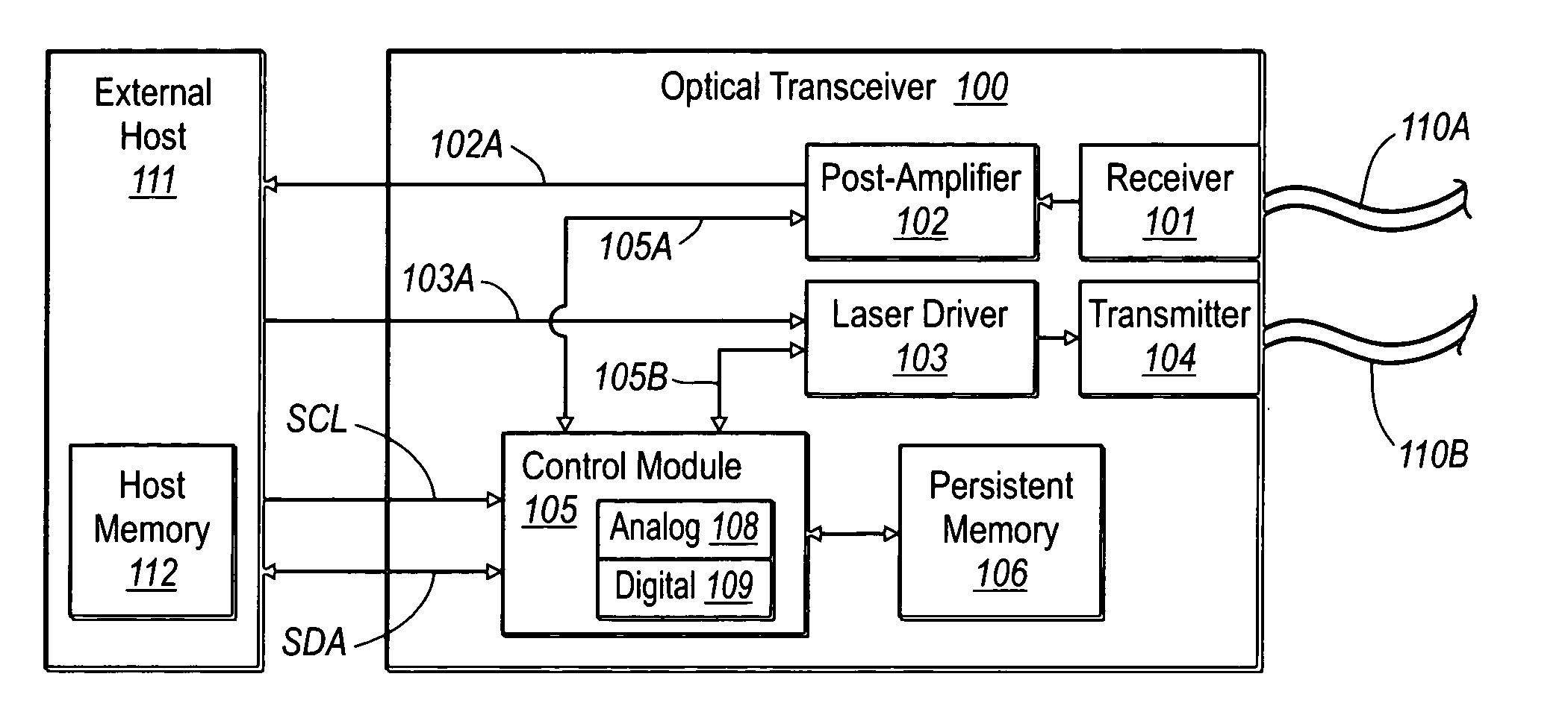 Selectable host-transceiver interface protocol