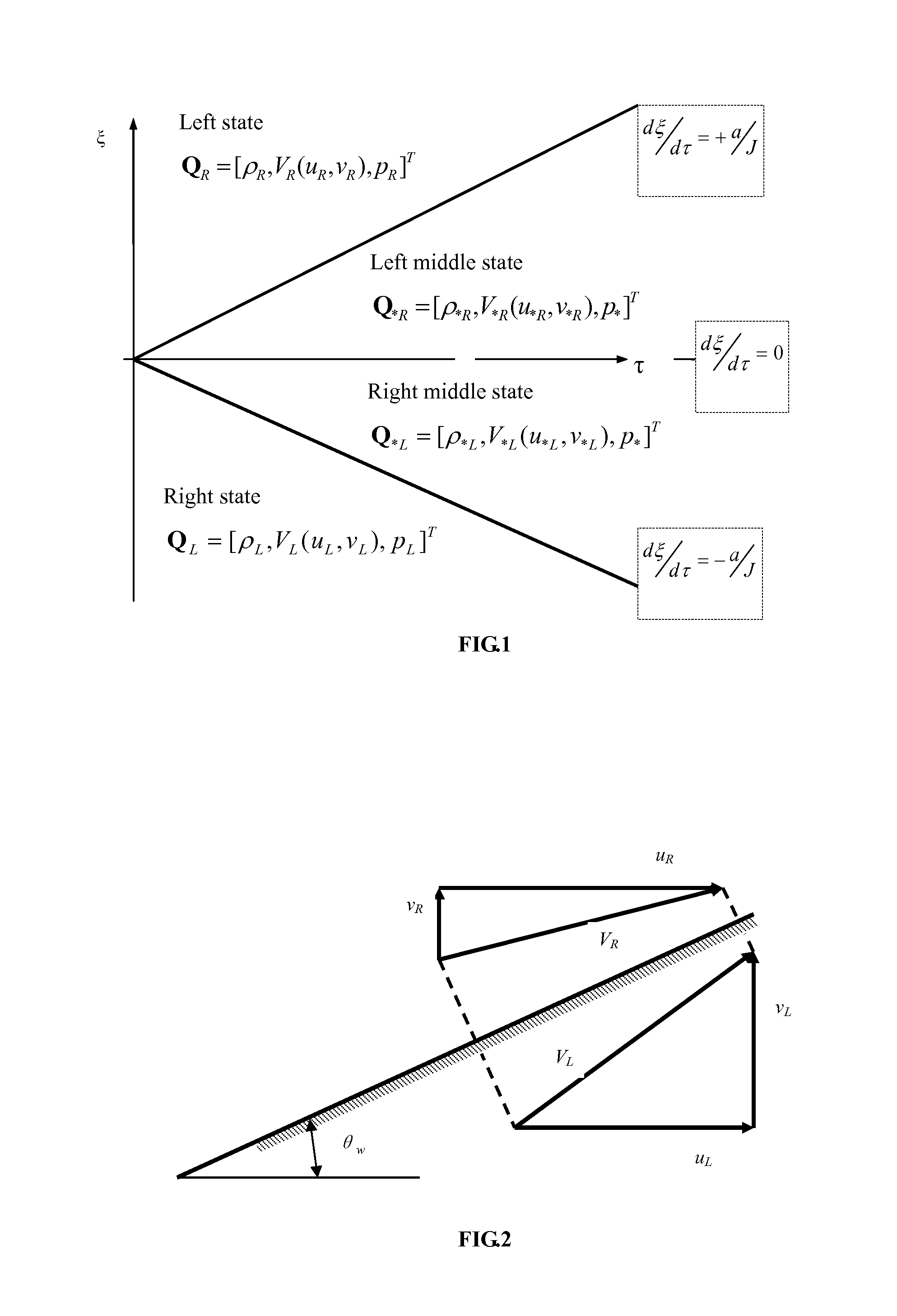 Numerical method for solving an inverse problem in subsonic flows